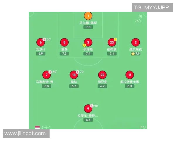 深入分析北京足球队区域防守战术的特点与应用效果 深入分析北京足球队区域防守战术的特点与应用效果