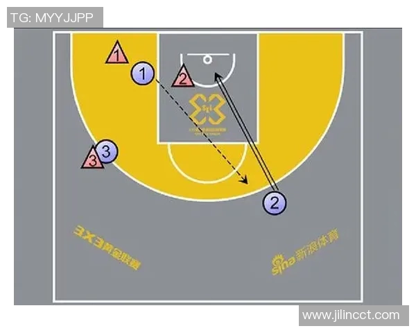 重庆篮球队中路突破的战术解析与未来发展展望 重庆篮球队中路突破的战术解析与未来发展展望