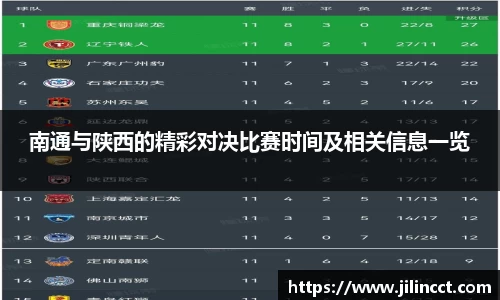 南通与陕西的精彩对决比赛时间及相关信息一览